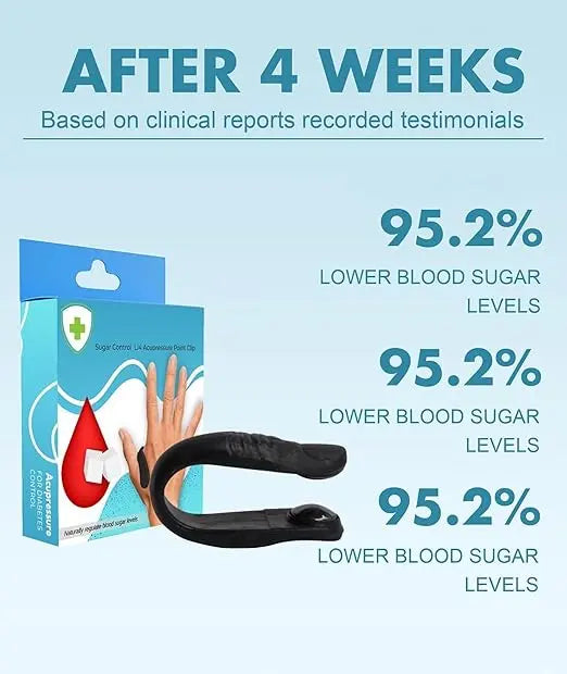 EELHOE - Sugar Control L14 Acupressure Point Clip Zaynora Beauty