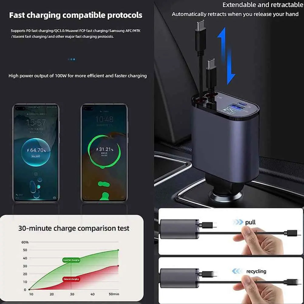 Fast charging compatible protocols with a power adapter and cable on a dark background