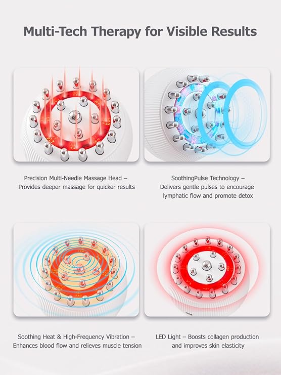 Lymphatic Drainage Massager Anti Cellulite Body Massage Tool