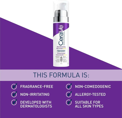 Skin Renewing Day Cream – Anti-Aging SPF Moisturizer for Daily Use Beauty Hunt