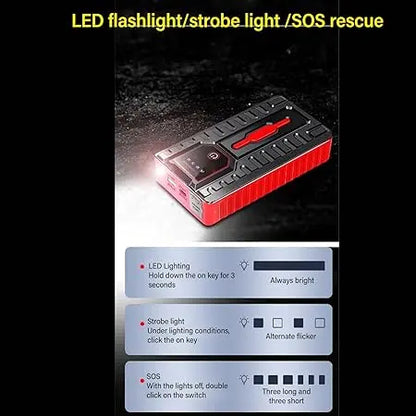 LED flashlight/strobe light/SOS rescue device with text and features displayed.