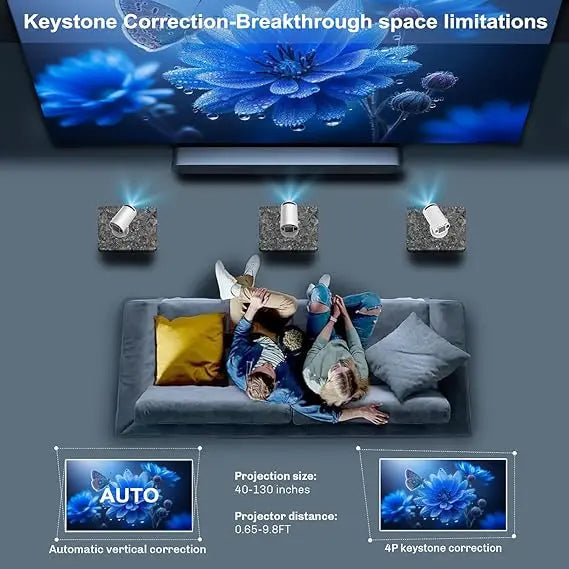 People sitting on a couch watching a large screen displaying a blue flower with text about keystone correction.