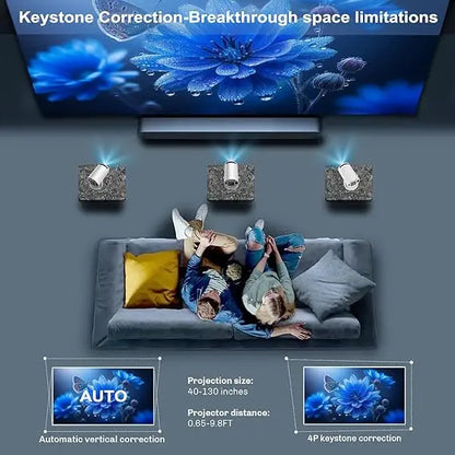 People sitting on a couch watching a large screen displaying a blue flower with text about keystone correction.