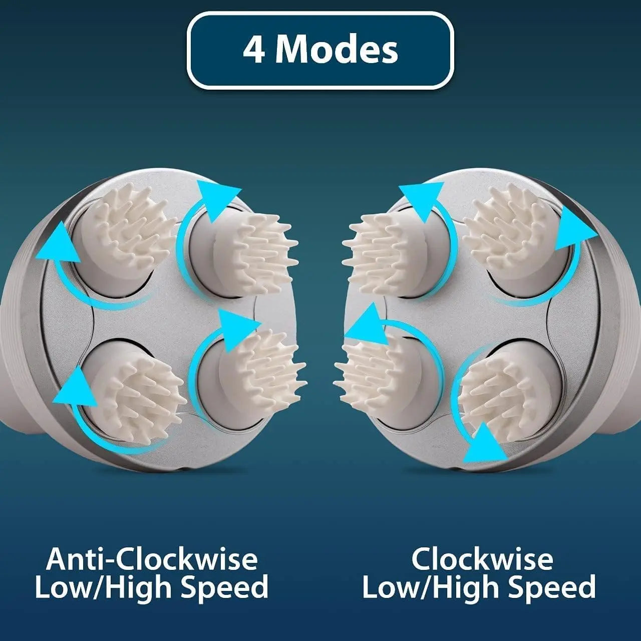 Two grooming tools with brush heads labeled 'Anti-Clockwise Low/High Speed' and 'Clockwise Low/High Speed' on a blue background.