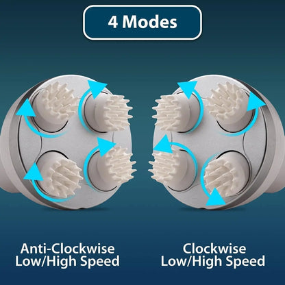Two grooming tools with brush heads labeled 'Anti-Clockwise Low/High Speed' and 'Clockwise Low/High Speed' on a blue background.