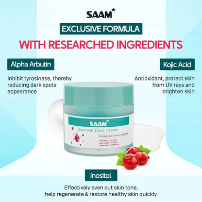 SAAM Renewal Face Cream – Daily Anti-Aging & Revitalizing Moisturizer Beauty Hunt