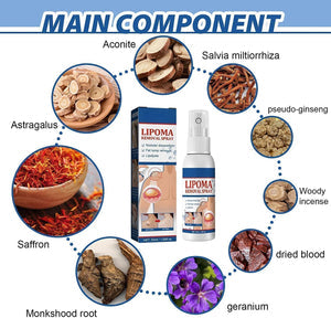 South Moon Lipoma Removal Oil Spray - Natural Fatty Lump & Tumor Dissolving Treatment (50ml)